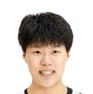 https://img.lnwkls.cn/img/basketball/player/0a82511d3bd4775d0eeeb059f221e625.png