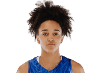 https://img.lnwkls.cn/img/basketball/player/a251d52990b9972d944bc896b57545b1.png