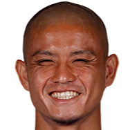 https://img.lnwkls.cn/img/football/player/944198b8521148f54a45e91ff9615d81.png