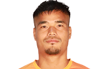 https://img.lnwkls.cn/img/football/player/b815621ea6ec32247c1d3488526b44ee.png